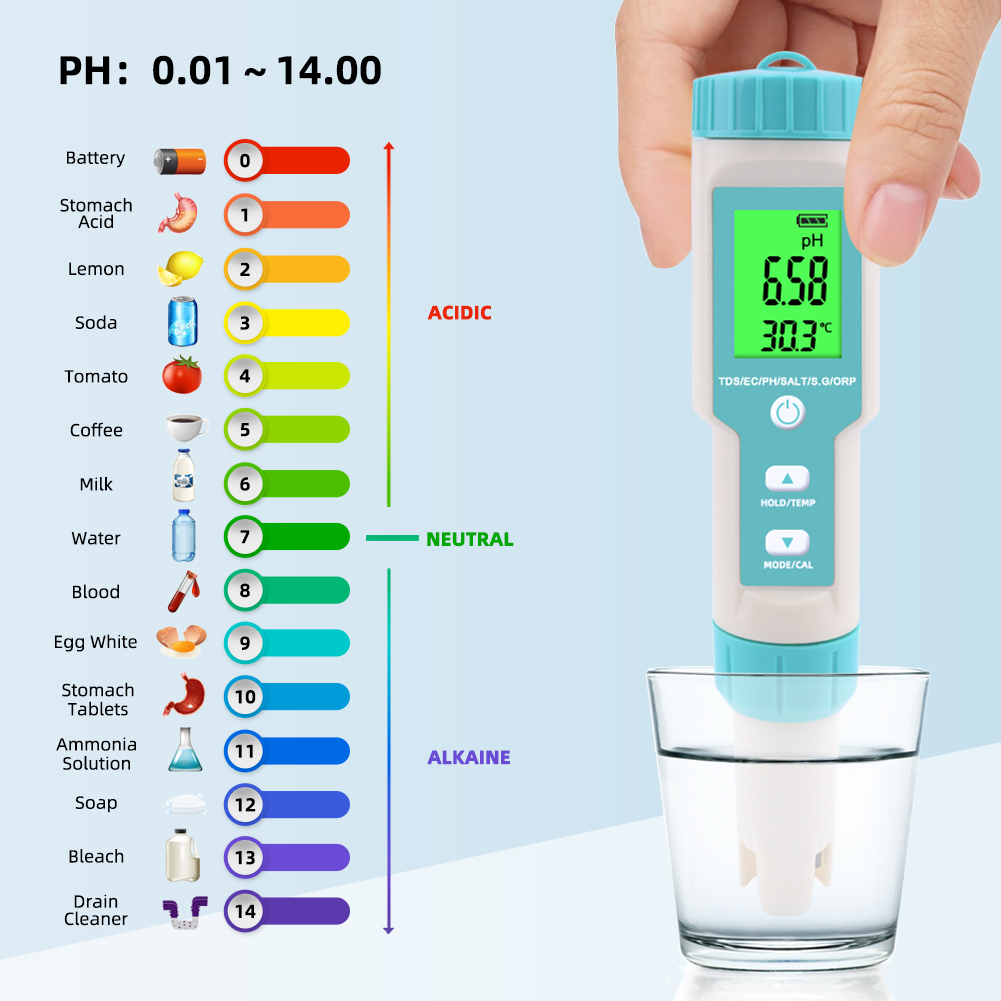 Novo 7 em 1 ph/tds/ec/orp/sali - Ph Meter Digital Water Tester avaliação e preço
