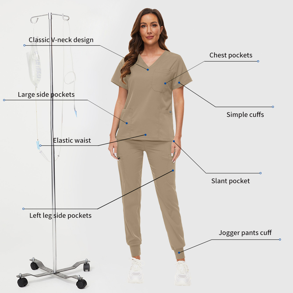 Conjunto de esfoliantes para m - Medical Supplies avaliação e preço
