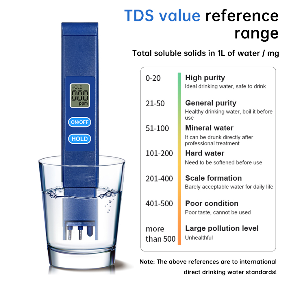 Medidor Digital de Qualidade d - Ph Meter Digital Water Tester avaliação e preço